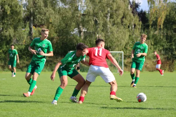 12.09.2026 FC Chemie Triptis vs. SG Thalbürgel
