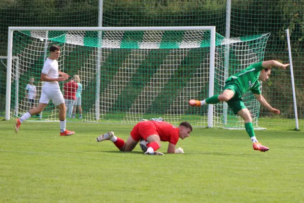 26.09.2026 FC Chemie Triptis vs. FSV Schleiz II